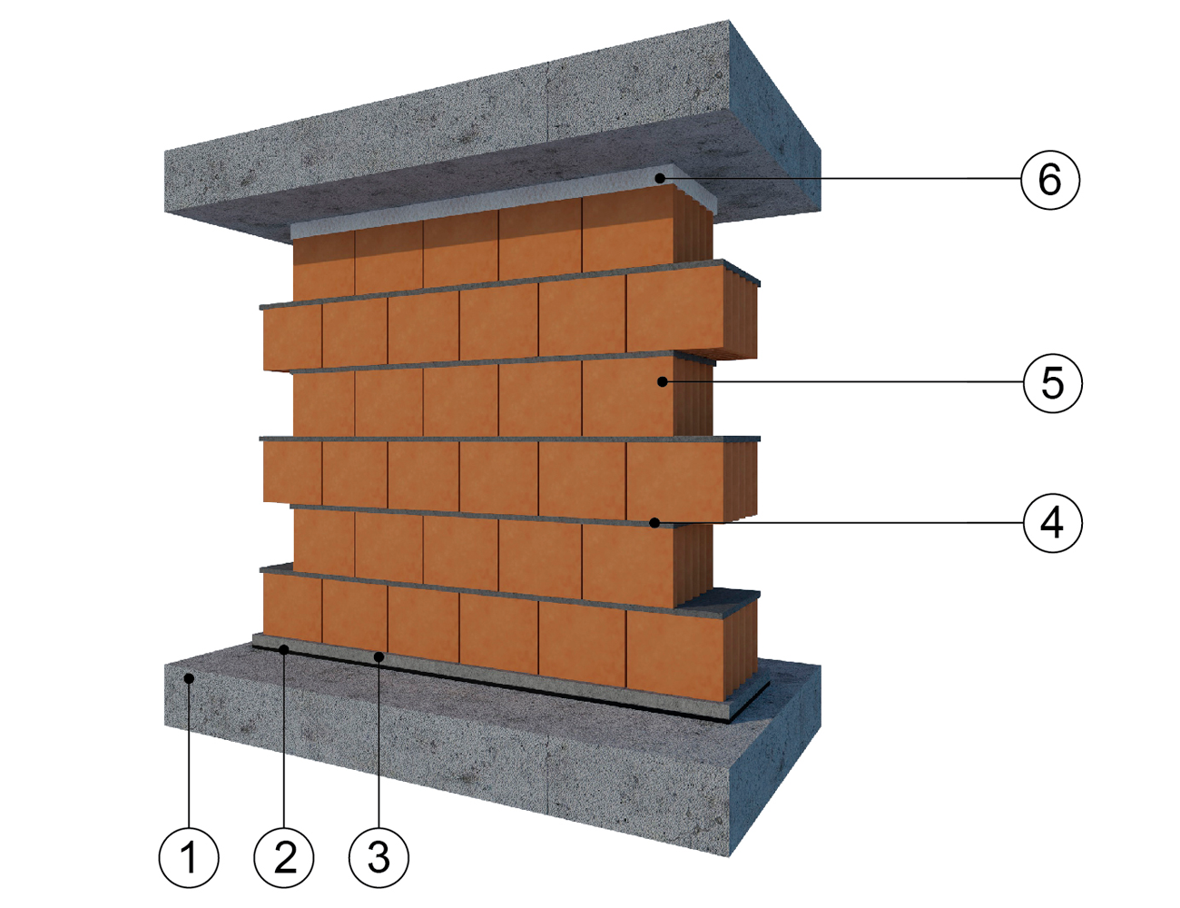 Возведение ограждающих стен и перегородок из пустотелых керамических блоков