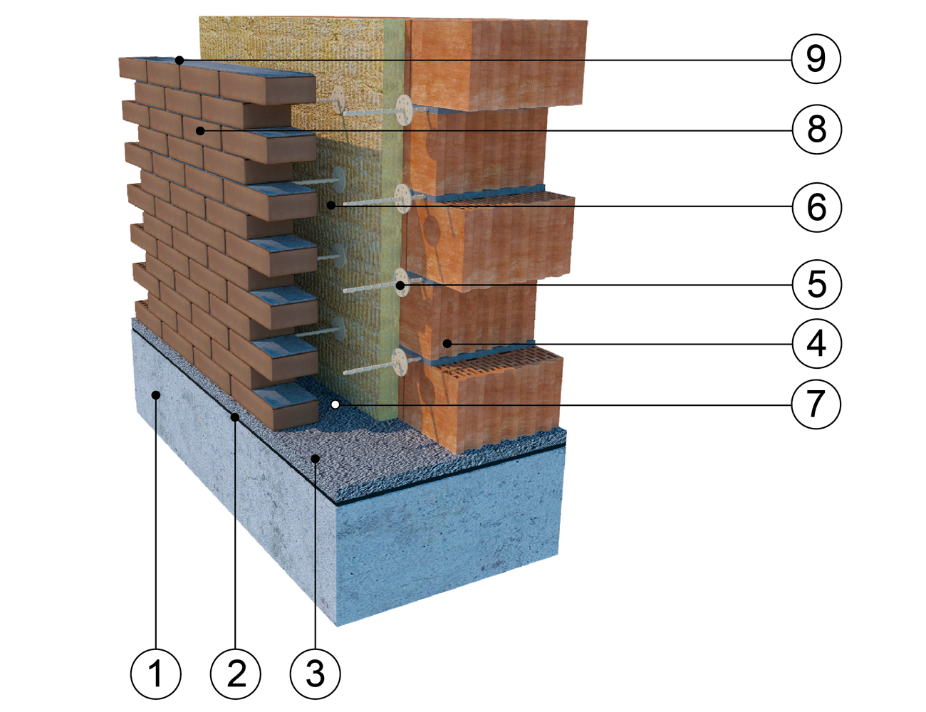 Фасадная система кирпичной облицовки с применением пустотелых керамических блоков