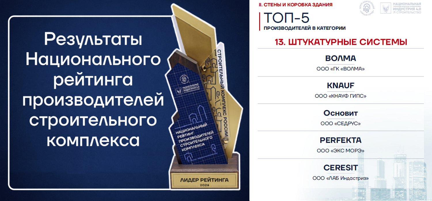 ТОП-5 производителей России